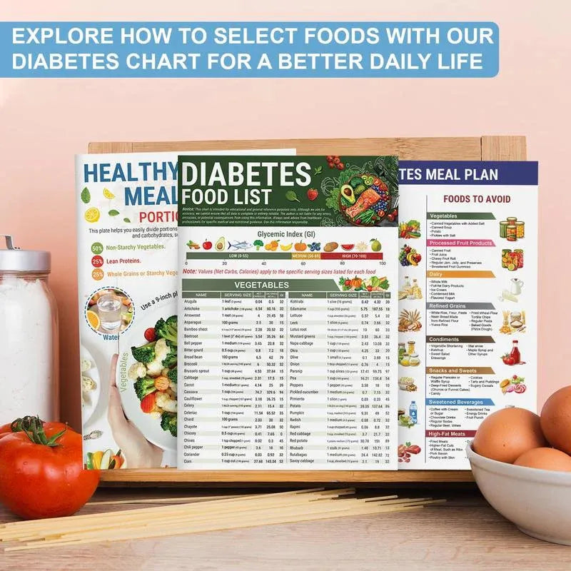 🔥📘✨Ypač diabetikams🔥Diabeto stebėjimo priemonė su maisto produktų sąrašu-LT