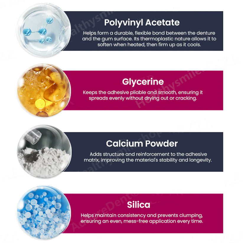 (🔥Kupite 1, dobite 1 gratis🔥)AdhereDent termoplastično lepilo za proteze, trajna fiksacija proteze-SI