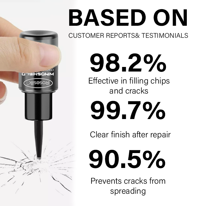 „Lyseemin™ GlassFix Guard“: priekinio stiklo įtrūkimų taisymo formulė 2025-LT