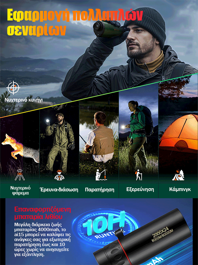 Γερμανικής τεχνολογίας μονοφθάλμια συσκευή νυχτερινής όρασης θερμικής απεικόνισης-GR