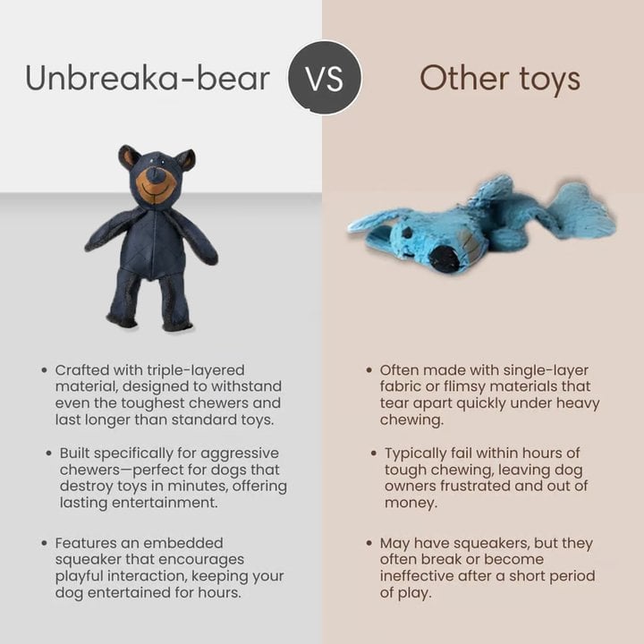 🔥🧸2026 Naujas „Unbreaka-Bear“ stipriems graužikams-LT