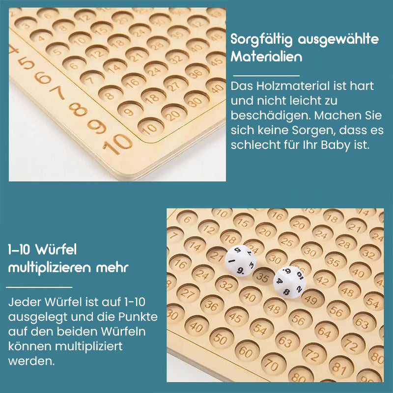 🧠Výučbové pomôcky pre násobenie pre predškolské vzdelávanie--SK