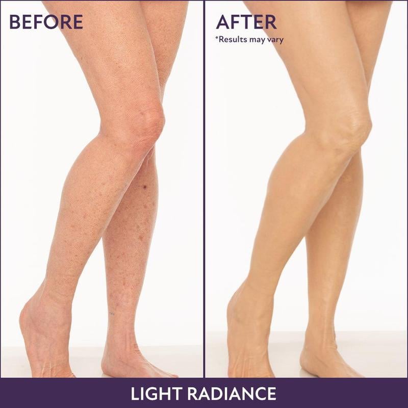 💜Zadnji dan – kupite 1, dobite 1 gratis!💜✨Body Perfector – vodoodporna, lahka in brezhibna ličila za telo-SI