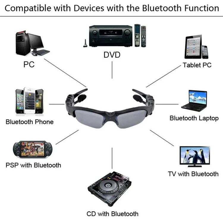 2024 Bluetooth bezvadu sporta brilles ar polarizāciju-LV