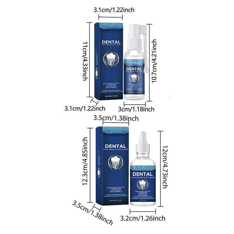 Dnevni sprej i ispiranje za usta（🔥Kupi 1 dobi 1 gratis🔥）-HR