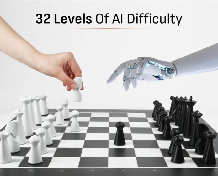 Najmočnejša šahovnica, kar jih je bilo kdaj izumljeno-SI