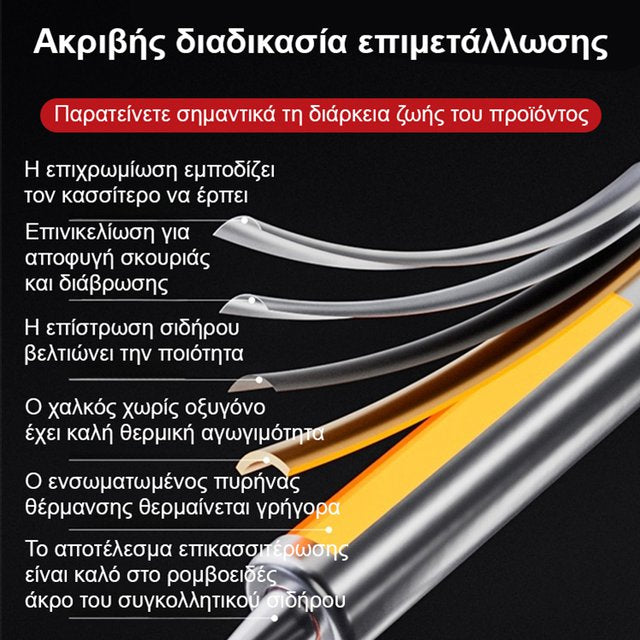 Πολυλειτουργικό σετ σιδηροκόλλησης με ηλεκτρικό κολλητήρι-GR