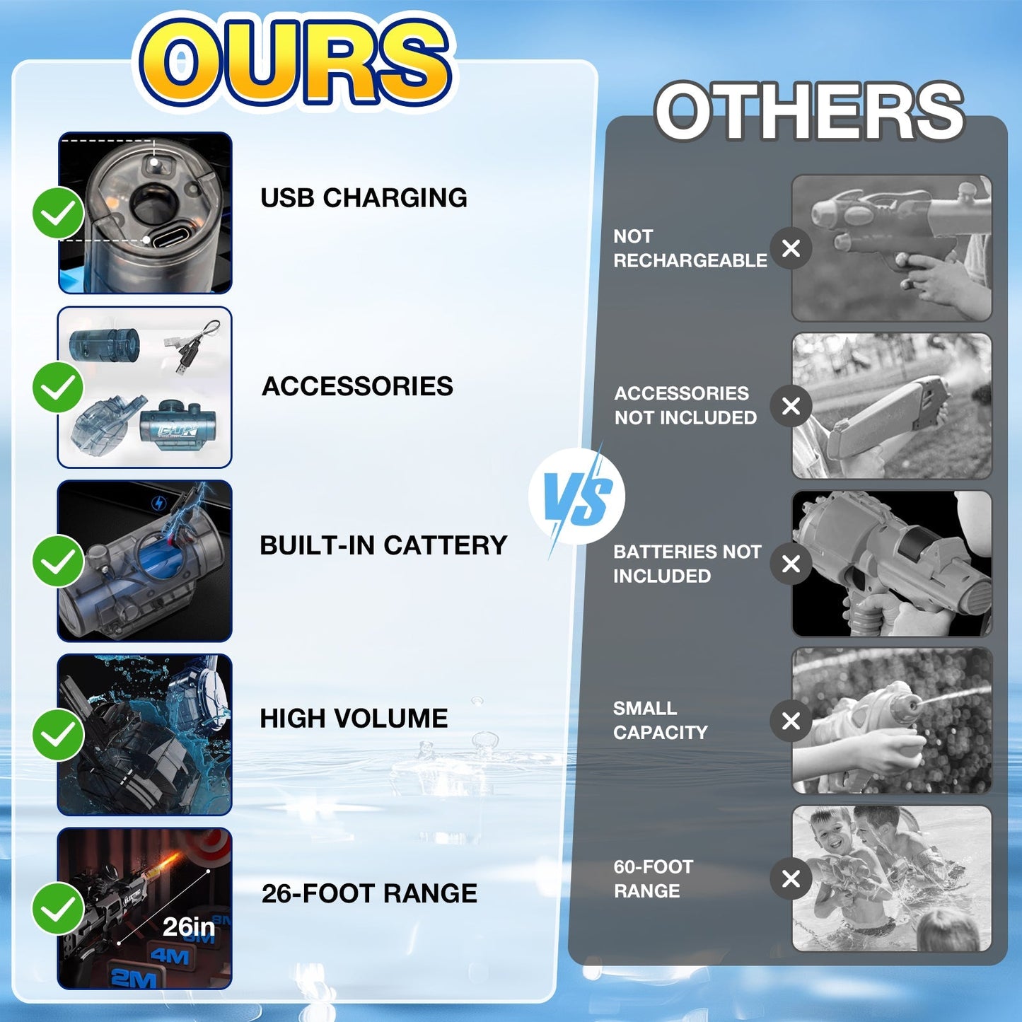 Ηλεκτρικό Πιστόλι Νερού Woyuosn Battle Blaster-GR