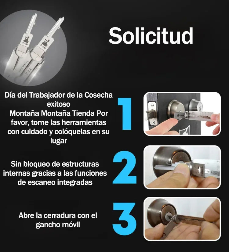 Dispositivo antirrobo de uso doméstico SS001