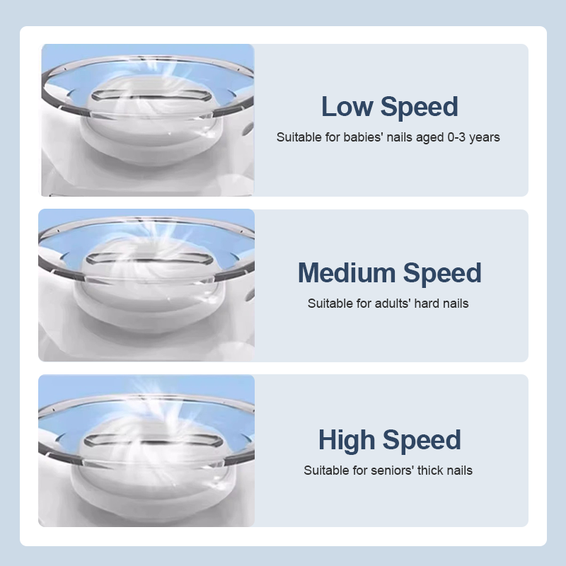 Καθολική αυτόματη λίμα νυχιών για ενήλικες και παιδιά-GR