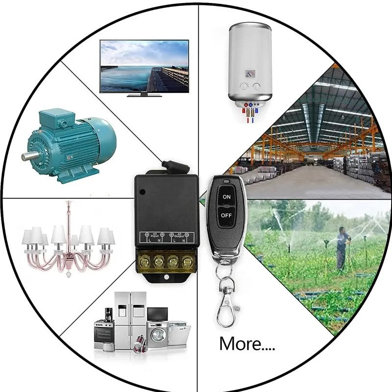 Ασύρματος διακόπτης και δέκτης τηλεχειρισμού, δεν απαιτείται καλωδίωση-GR